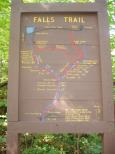 [Falls Trail map]